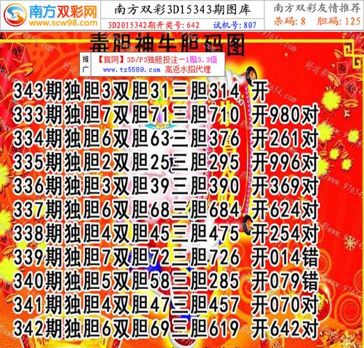 343期福彩3d毒胆神牛图