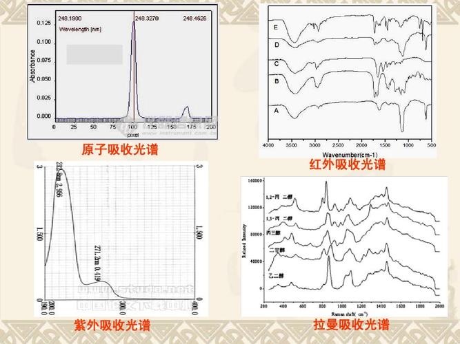 氢氘原子光谱ppt