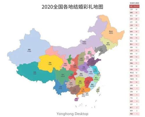毫无存在感的江西省,为何在中国彩礼地图上c位出道?