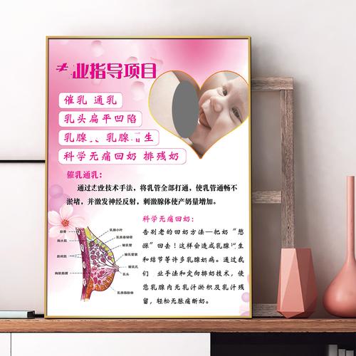产后恢复科学无痛催乳海报排残奶宣传广告定制kt展板写真防水贴纸