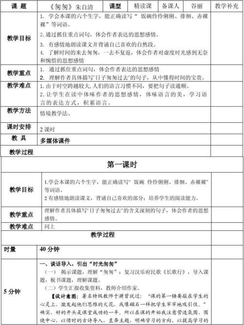 文档网 所有分类 小学教育 语文 《匆匆》教案样板 - 副本 第1页 你