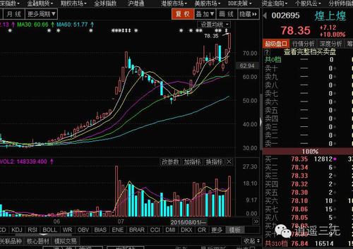 金科娱乐—皇后好!