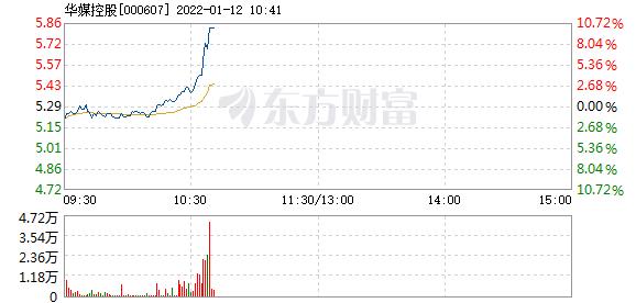 首页>股票频道>正文>578_276
