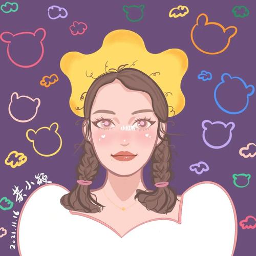 小红书宝们!哪张最好看呀!_头像_手绘_手绘头像_素材