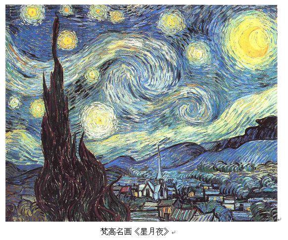 梵高《星月夜》及太空版《星月夜》