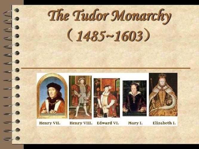 the tudor monarchyppt