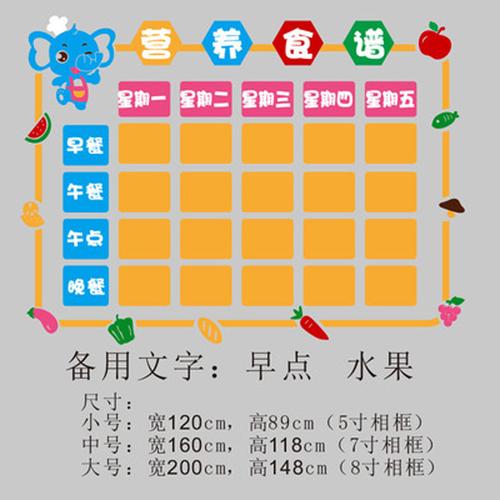 幼儿园食谱展示食堂公示栏墙贴早教托管教育机构每周