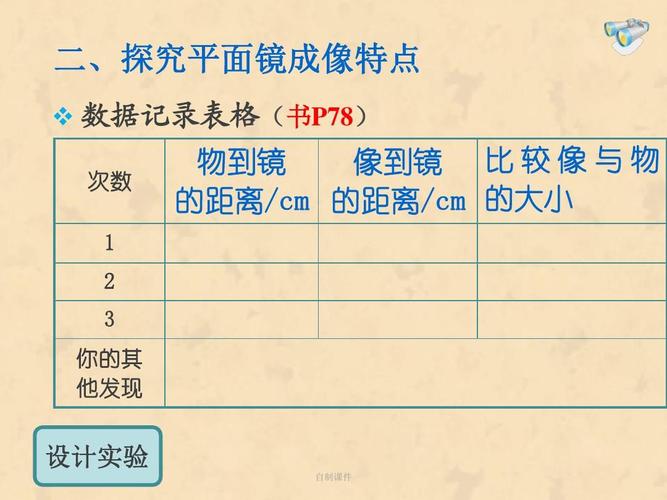 4.3平面镜成像 (53张ppt)课件