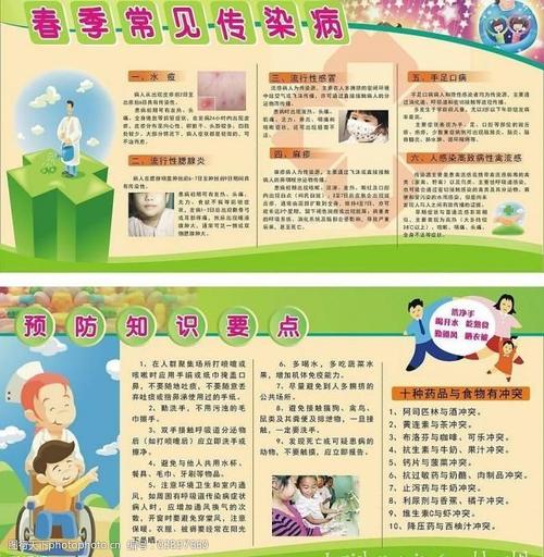 春季常见传染病预防知识图片