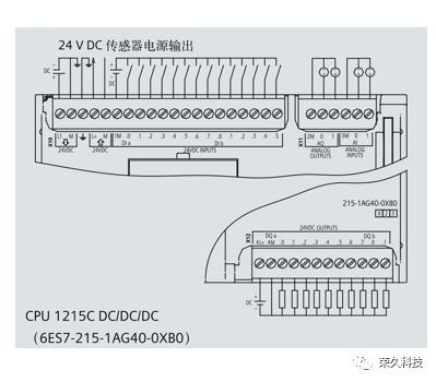 多图详解西门子s71200plc硬件接线图