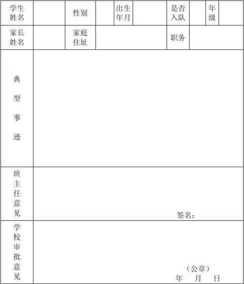 免费文档 所有分类 表格/模板 调查/报告 每周一星申报表1 白铺学校"