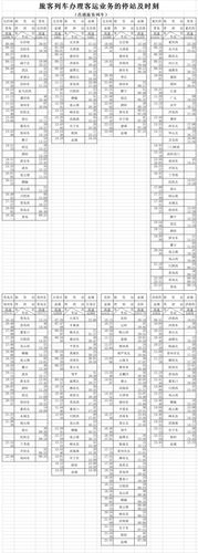 南京到扬州火车时刻表