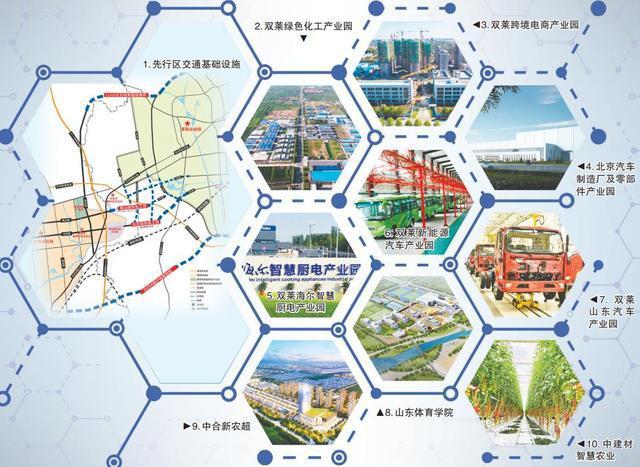 按照"建设一批,规划一批,储备一批"的原则,推进实施莱阳市g204,g308等