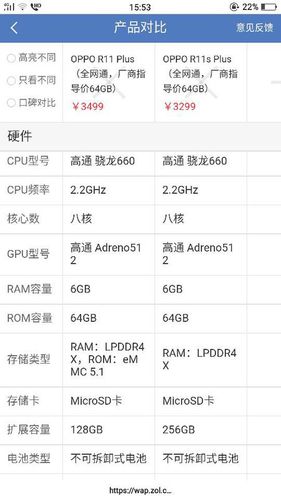 r11plus和oppo r11splus的相关参数对比图