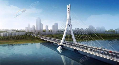 大同第七座跨河大桥—开源桥于今日正式通车!