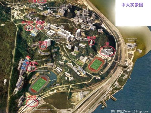 香港中文大学世界排名2015
