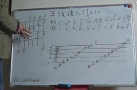 大提琴五线谱怎么看视频教学