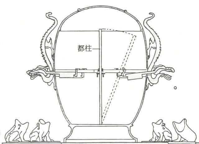 被骗了好多年,张衡地动仪从课本删除,网友:一不小心上了绝版课