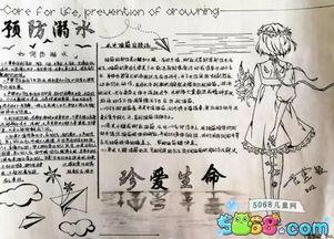 防溺水的复杂手抄报 防溺水的手抄报