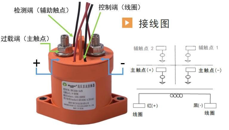 继电器与接触器的功能作用与介绍-高压直流继电器在中