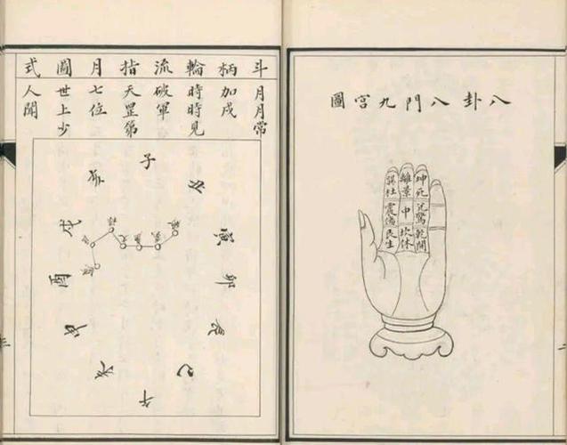 八门遇九星断例,八门九星吉凶所宜,紫白五行歌,三元月日歌,纳婚周堂图
