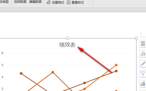 cad中怎么画折线图
