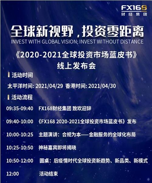 2021年fx168投资地图 期待与您一起乘风破浪!