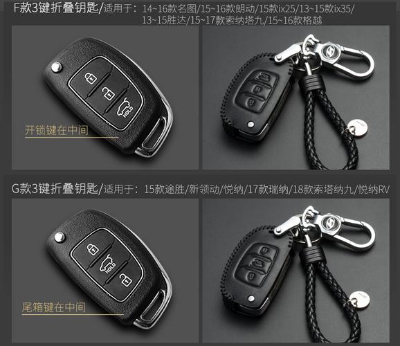 点缤 北京现代钥匙包全新途胜领动名图朗动ix25瑞纳ix35悦动胜达瑞奕