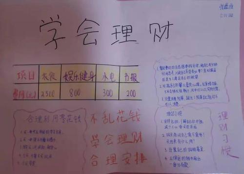 丰翼小学南校区学会理财记六年级组数学活动