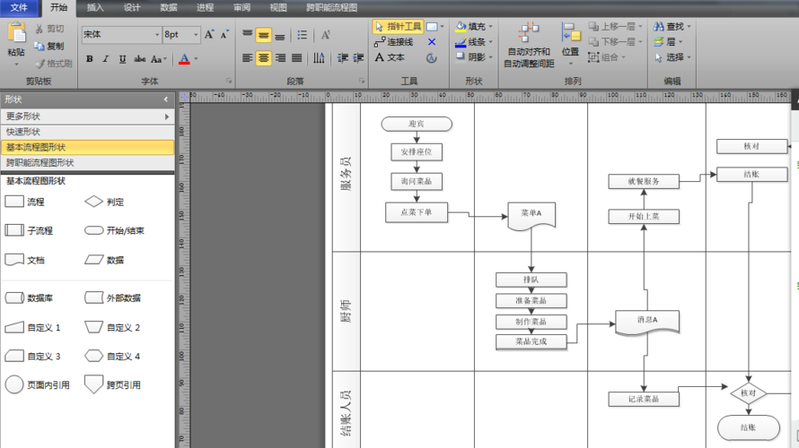 第二阶段1流程图10visio绘制泳道图