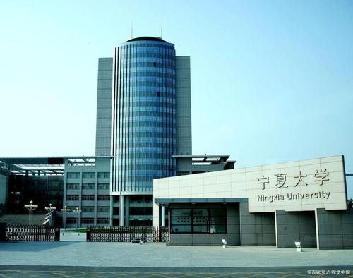 宁夏大学2020年博士研究生招生考试通知