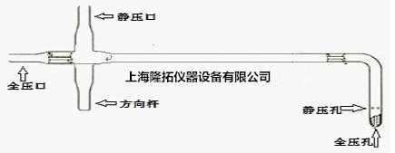 s型l型皮托管区别