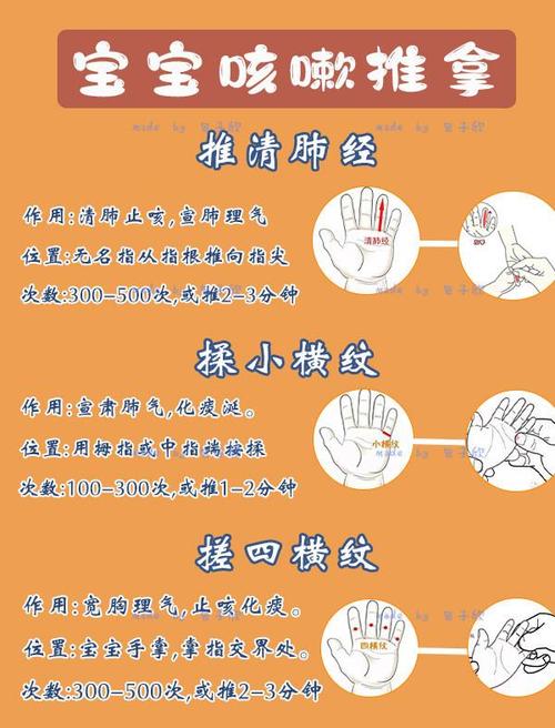 宝宝咳嗽?热咳寒咳食疗,按摩一文说清