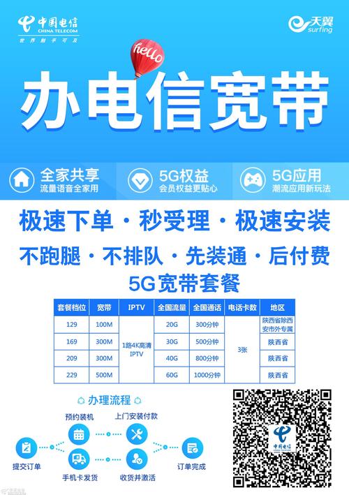 陕西省电信宽带办理,电信卡办理 靓号办理 变更套餐,电信合约机办理