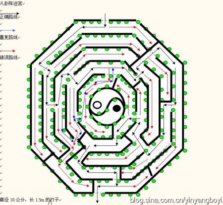 谁有八卦阵图 (迷宫平面图)跪求