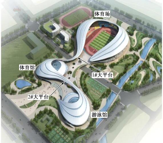 天水体育中心钢结构分析与设计 摘要:天水市体育中心由体育