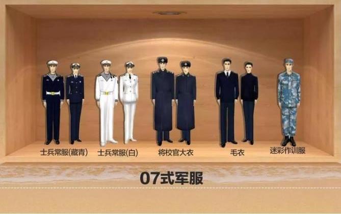 中国人民解放军海军军服变迁史