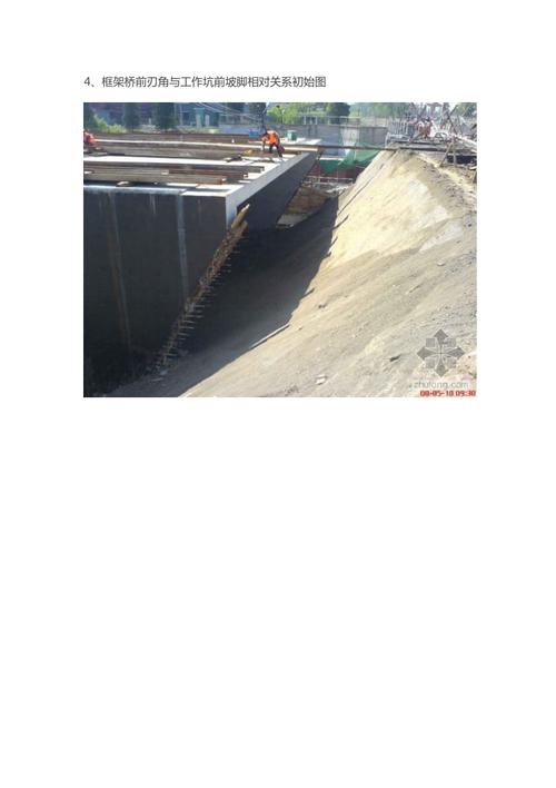 箱涵顶进施工组图