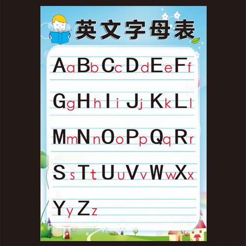 26个英文字母表墙贴小学生二十六个大小写字母表挂图一年级拼音表【2