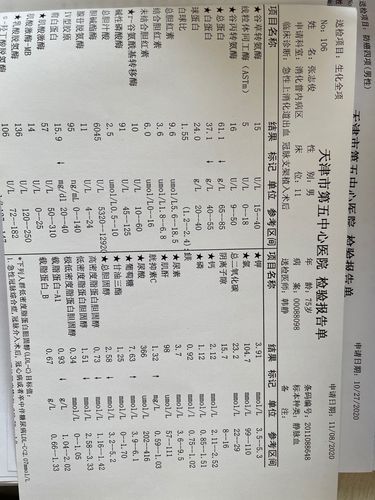 张志俊(胃癌)病例汇报