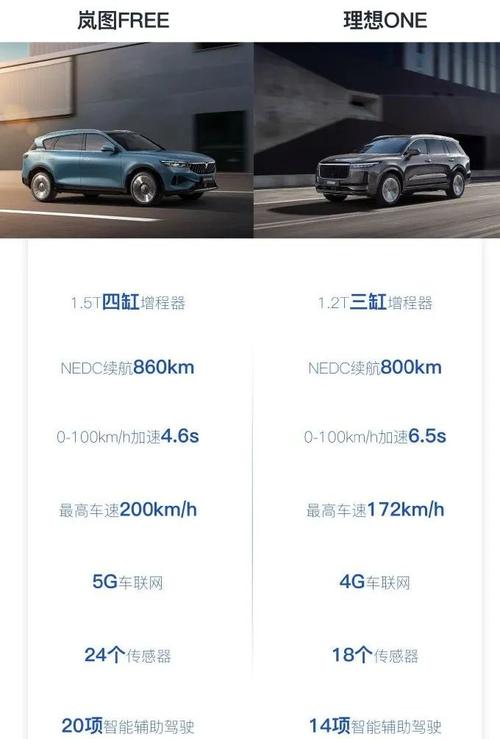 东风岚图发布free不跟风混改 但是和理想聊了很久