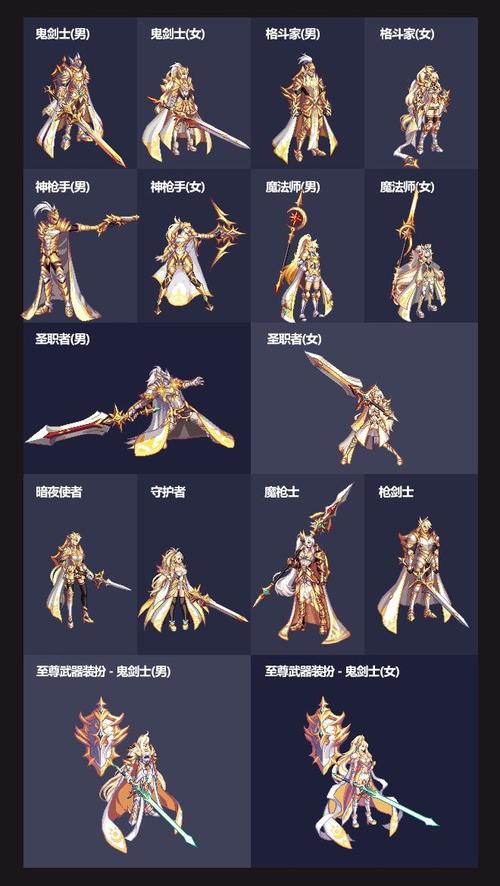 《dnf》2021年五一套武器装扮外观展示