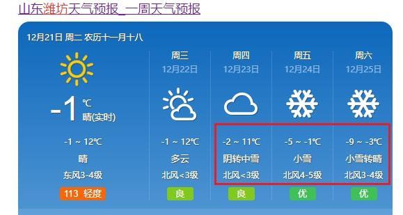 冬至潍坊大风降温雨夹雪强冷空气即将上线
