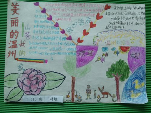 手抄报美丽的温州