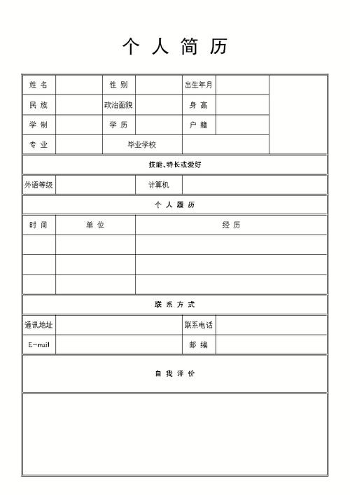 掌握制作个人简历基本方式的重要性