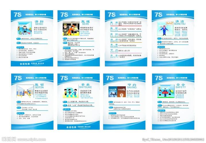 7s管理图片