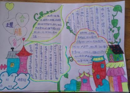 五项管理和双减手抄报 手抄报版面设计图