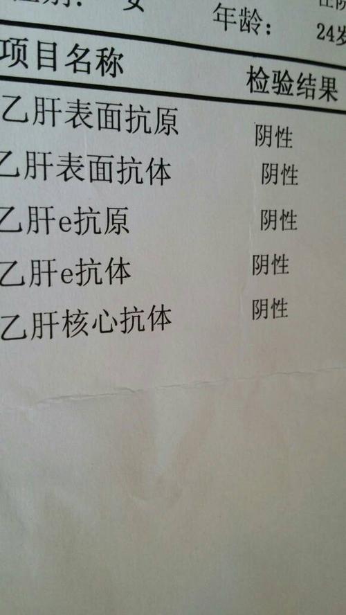 唐氏筛查是查什么啊,结果全部显示的是各种乙肝 显示都是阴性