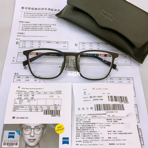 蔡司智锐数码型亚洲版钻立方铂金膜