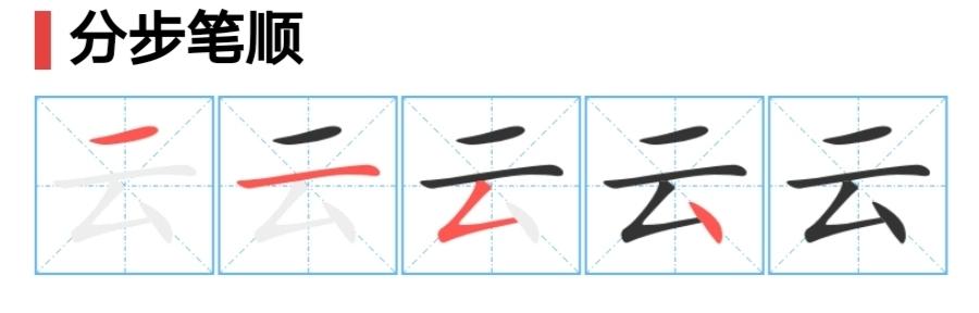 掌握汉字基本笔顺,笔画及部首. 2.规范书写能够准确运用相关词语 .